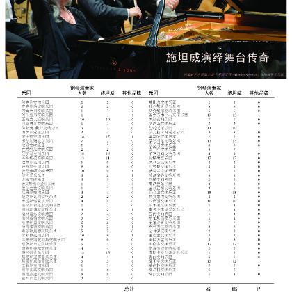 /steinway.com-china/news/articles/--300