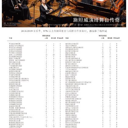 /steinway.com-china/news/articles/--260